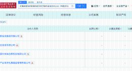 锡创投等成立低空经济股权投资合伙企业 出资额3亿
