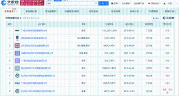 李铁资本版图起底 李铁名下科技公司近期注销 李铁被判20年