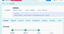 索尼已注册宇宙机器人商标