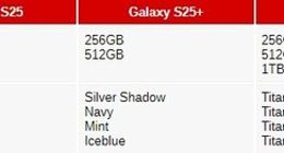 三星Galaxy S25系列存储规格曝光：提供多款配色 存储最高还是1TB