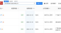 阳光电源同日成立3家新公司 阳光电源在广西广东湖北成立新公司