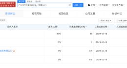 辛巴成立传媒合伙企业 出资额50万
