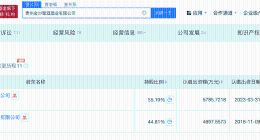 金沙酒业换帅完成工商变更 范世凯接任金沙酒业董事长