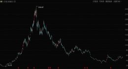 扫地机器人公司群体漂移