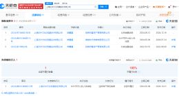 张纪中与前妻公司再次被限消 张纪中前妻再次被限消