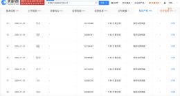 格力电器申请超省芯商标 格力电器申请省电王者商标