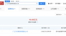 广汇汽车等被强制执行10.4亿