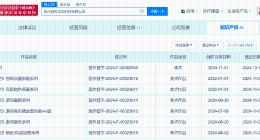 黑神话悟空公司登记商标系列著作权 出品方登记黑神话商标系列著作权
