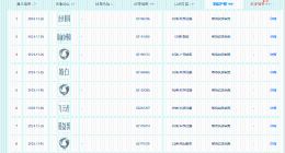 华为申请多枚Mate70系列配色商标 华为申请金丝银锦商标