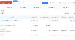 OPPO入股波形智能