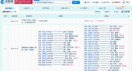 浙商资产增资至78.8亿 增幅约11%