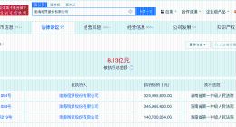 渤海租赁等被强制执行6.7亿