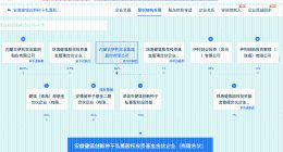 伊利等成立安徽健瓴种子基金 出资额2亿