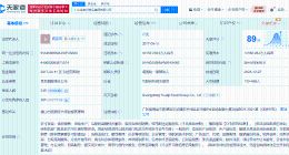 袁记云饺全国门店超4000家 袁记云饺商业版图盘点