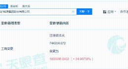 兖矿能源增资至100.4亿 增幅约35%