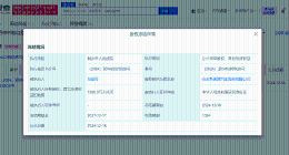 哪吒汽车创始人被冻结1986万股权 方运舟所持哪吒汽车1986万股权被冻结