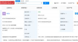 四川振兴集团成立投资公司 注册资本60亿