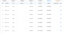 腾讯申请注册YuanbaoAi商标 腾讯申请注册元宝AI商标