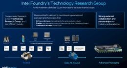 半导体未来三大支柱：先进封装、晶体管和互连