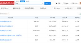 网红天佑名下多家公司已注销 天佑名下公司已被列入黑名单