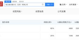 蜜雪冰城在北京成立动漫文化公司 注册资本6000万