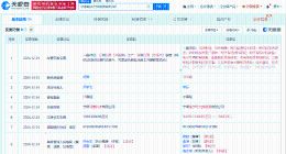 宁德时代旗下福宁时代新能源增资至30亿 宁德时代旗下润康科技更名为福宁时代新能源