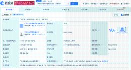 工银资本等出资50亿在广州成立两家合伙企业