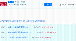 吴亦凡公司未偿还华帝费用被恢复执行 吴亦凡公司被恢复执行1896万