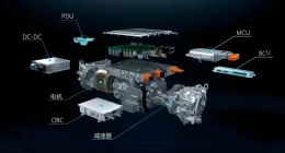 TechWeb微晚报：2025年新能源车关键技术升级前瞻，ChatGPT又崩了