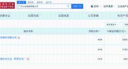 奥飞数据等在广东成立云谷网络公司 注册资本4000万