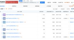 盐城黄海汇创科泰低空经济产投基金成立 出资额5亿