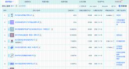 苏州未来产业天使投资合伙企业成立 出资额15亿