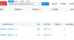 大基金三期等出资710亿成立国投集新基金 大基金三期等同日投资成立两家新基金