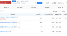 软通动力、智元机器人等成立天擎机器人公司 注册资本5000万