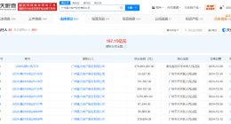 富力地产等被强制执行2.7亿