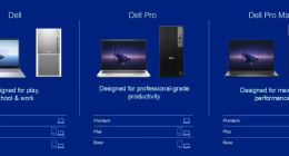 戴尔重塑PC品牌名称 采用类似苹果iPhone的命名惯例