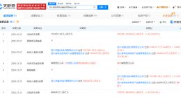 四川能源投资集团增资至250.3亿 四川能源投资集团近期增资超150亿