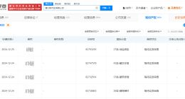 赛力斯申请注册问界旅居商标