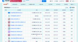 揭秘张雪峰投资版图 张雪峰名下有多家公司