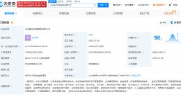 山东鲁花控股集团公司登记成立 注册资本20亿