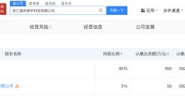 美的集团在浙江成立楼宇科技公司 注册资本1000万