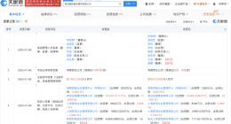 阳光人寿入股君创租赁完成工商变更 联想退股