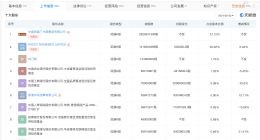 广深铁路换帅完成工商变更 蒋辉任广深铁路董事长