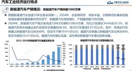 2024年中国新能源车销量首次突破1200万辆，连续十年居全球第一