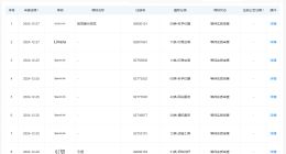 华为引望申请引望商标 华为引望申请乾昆激光视觉商标