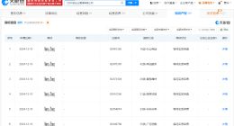 章泽天英文名被申请注册为商标 章泽天公司申请注册Nancy Zhang商标
