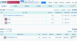 网红李维刚商业版图盘点 疑带货合成肉网红名下有多家企业