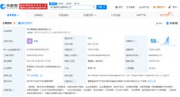 万达商管转让旗下泉州公司 复星集团接盘