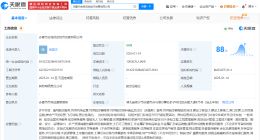 赤壁市全域低空经济发展公司登记成立 注册资本1亿