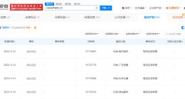 抖音登记小荷AI医生作品著作权 抖音申请注册小荷AI医生商标
